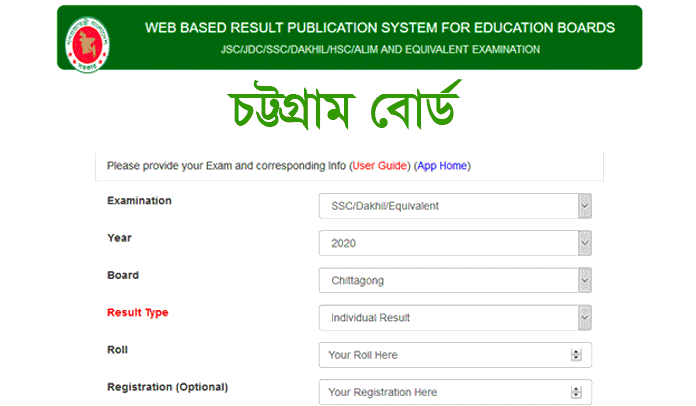 Chittagong Board SSC Result 2023