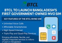 BTCL to Launch Bangladesh’s First Government Owned MVNO SIM: A Game Changer in Digital Connectivity BTCL NVMO SIM