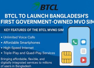 BTCL to Launch Bangladesh’s First Government Owned MVNO SIM: A Game Changer in Digital Connectivity BTCL NVMO SIM
